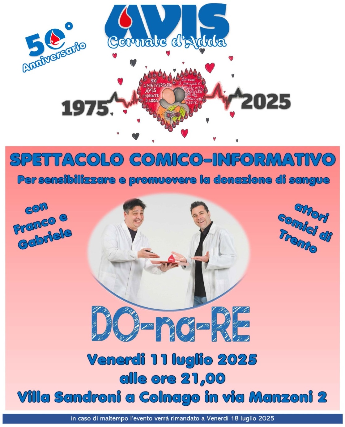 donare